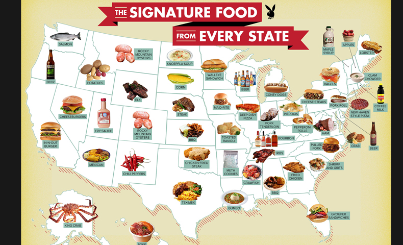 アメリカの州を代表する食べ物