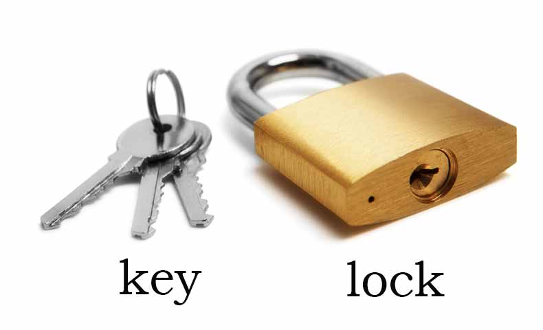 鍵をかける